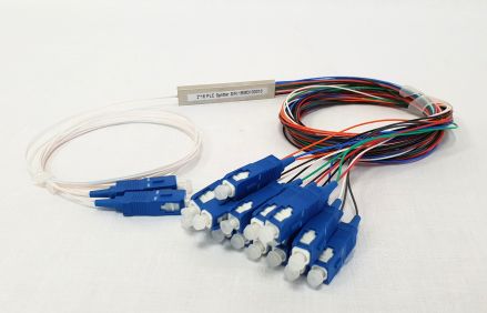 PLC 2xN mini module